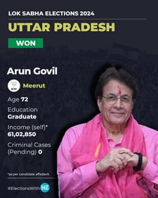 BJP candidate for Meerut Lok Sabha constituency Arul Govil (HT Digital team) BJP candidate for Meerut Lok Sabha constituency Arul Govil (HT Digital team)