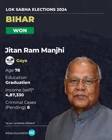 Jitan Ram Manjhi served as Bihar chief minister from 2014 to 2015. Jitan Ram Manjhi served as Bihar chief minister from 2014 to 2015.