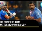 T20 WORLD CUP T20 WORLD CUP