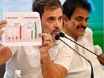 Congress leader Rahul Gandhi speaks during a press briefing at the AICC headquarters in New Delhi on Thursday. Congress leader Rahul Gandhi speaks during a press briefing at the AICC headquarters in New Delhi on Thursday.