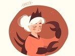 Cancer Daily Horoscope Today, June 12, 2024: Today brings unexpected developments that can lead to positive shifts in your personal and professional life. Cancer Daily Horoscope Today, June 12, 2024: Today brings unexpected developments that can lead to positive shifts in your personal and professional life.