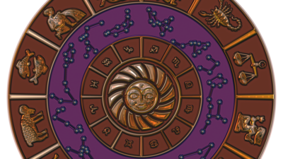 Representative Image of a zodiac wheel.