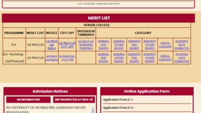 St. Xavier's College has released the first merit list of UG admissions for 2024-25. St. Xavier's College has released the first merit list of UG admissions for 2024-25.