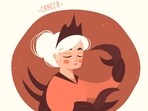 Cancer Daily Horoscope Today, June 19, 2024: Gemini Daily Horoscope Today, June 19, 2024 predicts fiscal gains soon Cancer Daily Horoscope Today, June 19, 2024: Gemini Daily Horoscope Today, June 19, 2024 predicts fiscal gains soon