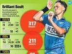 boult_career_info