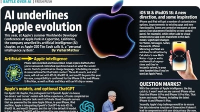 Apple Intelligence Apple Intelligence