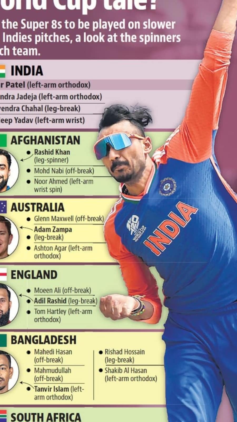 Axar_Patel