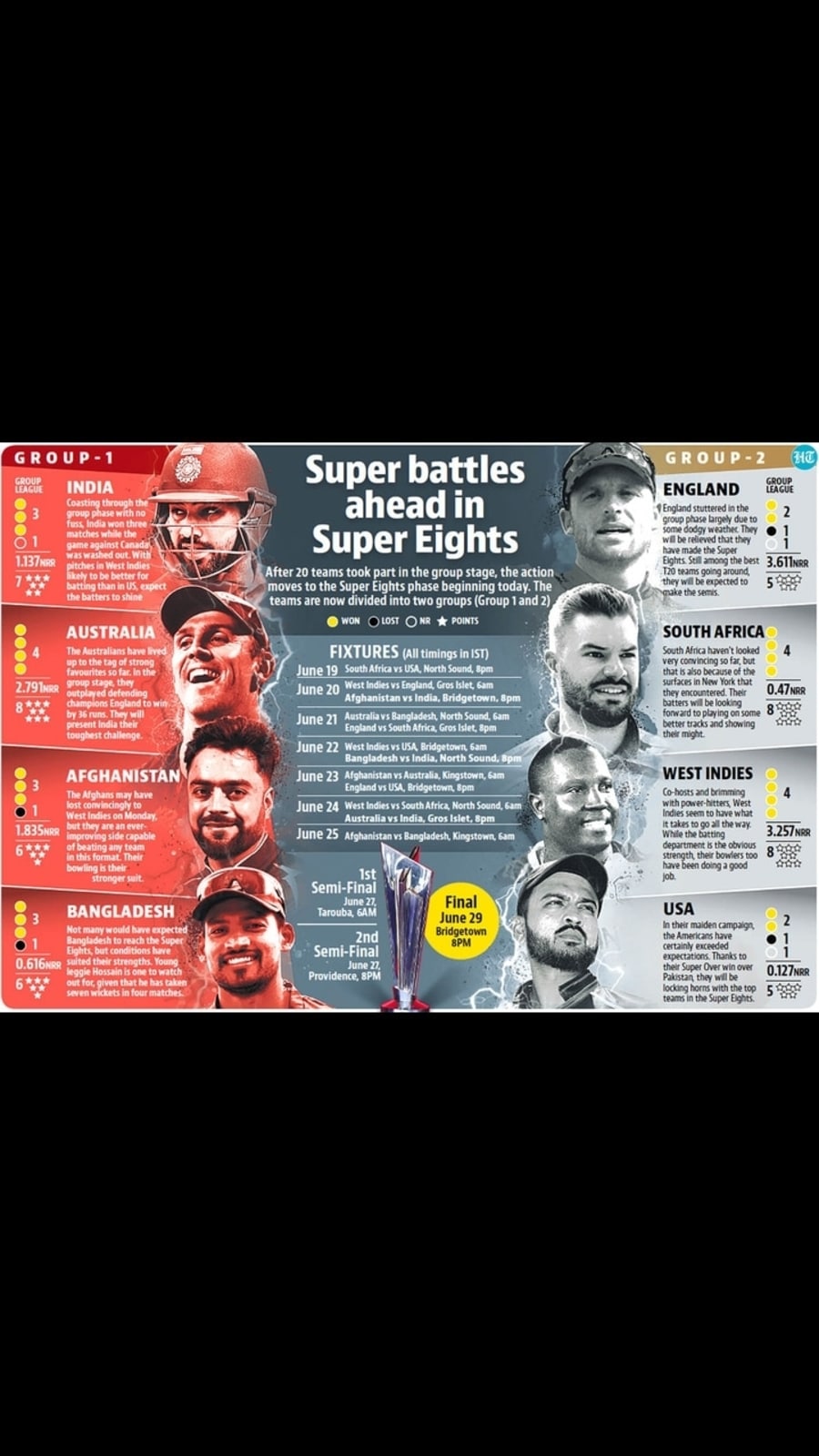 Super_eight