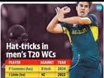 cummins_T20WC_info cummins_T20WC_info
