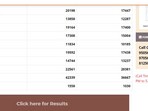 AP TET Results 2024 Live: Andhra Pradesh TET results announced (aptet.apcfss.in, screenshot)