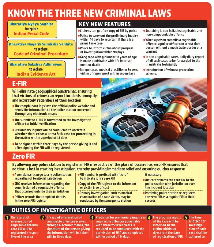 Despite the push for zero pendency, the complete transition from IPC to Bharatiya Nyaya Sanhita remains a challenging task. (HT) Despite the push for zero pendency, the complete transition from IPC to Bharatiya Nyaya Sanhita remains a challenging task. (HT)