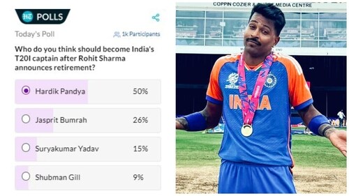 Hardik Pandya is leading the T20I captaincy race (ANI-HT) Hardik Pandya is leading the T20I captaincy race (ANI-HT)