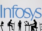 Figurines with computers and smartphones are seen in front of Infosys logo in this illustration.