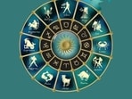 Get weekly Panchang to determine auspicious and inauspicious time for performing day-to-day tasks based on the prevailing planetary position. Get weekly Panchang to determine auspicious and inauspicious time for performing day-to-day tasks based on the prevailing planetary position.