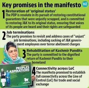 Key promises in the manifesto Key promises in the manifesto