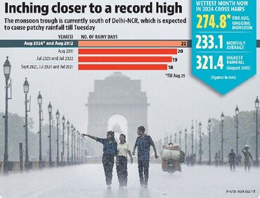Inching closer to a record high Inching closer to a record high