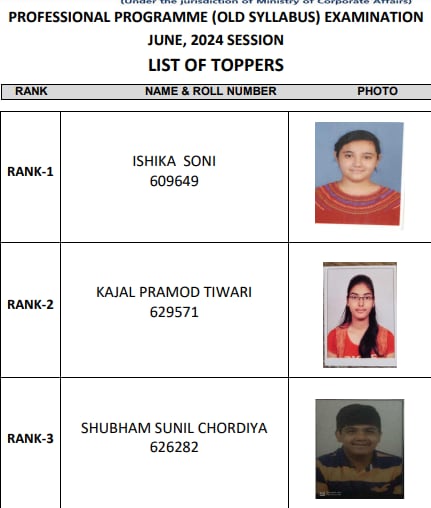 ICSI CS Professional old course toppers ICSI CS Professional old course toppers