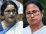 Union minister Annapurna Devi said the West Bengal government has failed to establish 11 fast-track courts despite 48,600 pending rape and POCSO cases.