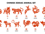 Read the Chinese Horoscope September 2024 for all zodiac signs. Read the Chinese Horoscope September 2024 for all zodiac signs.