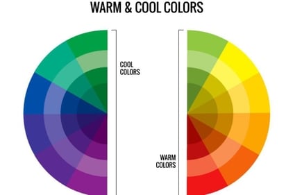 Colour theory explains the cool and warm tones. (X/@dieworkwear)