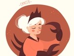 Cancer Daily Horoscope Today, September 4, 2024: Both personal growth and relationships flourish, and career prospects shine brightly.