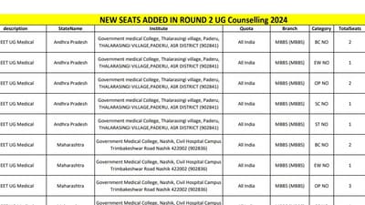 NEET UG Counselling 2024: More than 600 new seats and 6000 virtual seats have been added for second phase. NEET UG Counselling 2024: More than 600 new seats and 6000 virtual seats have been added for second phase.