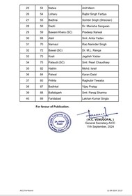 The third list includes 40 candidates (via HT) The third list includes 40 candidates (via HT)