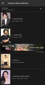 A screen grab of IMDb's Popular Indian Celebrities list. A screen grab of IMDb's Popular Indian Celebrities list.