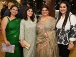 Gunjan Sahni, Avni Bhasin, Aashrita Dass and Ritika Dhillon