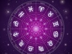 Pitru paksha 2024 impact on each zodiac sign.