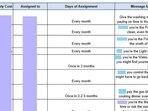 X user shares a four-column table titled “the ultimate list of chores you did not sign up for”