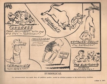 A cartoon by Enver Ahmed published in HT in 1951 on the symbols of political
parties. (HT Archive)