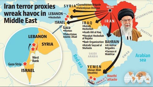 Iran is using its terror proxies to attack Tel Aviv and in turn, putting the entire Middle East to the sword Iran is using its terror proxies to attack Tel Aviv and in turn, putting the entire Middle East to the sword