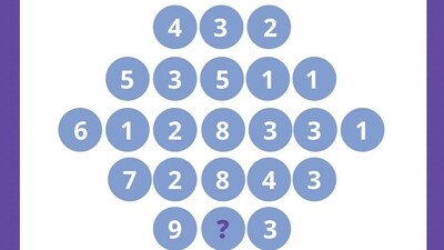 A viral brain teaser on Instagram challenged users to find a missing number. (Instagram/mariashriver) A viral brain teaser on Instagram challenged users to find a missing number. (Instagram/mariashriver)