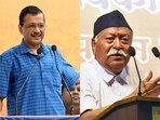 Aam Aadmi Party convenor Arvind Kejriwal and RSS chief Mohan Bhagwat Aam Aadmi Party convenor Arvind Kejriwal and RSS chief Mohan Bhagwat