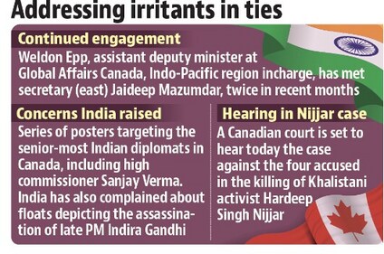 Addressing irritant in ties. Addressing irritant in ties.