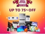 CAIT raised alarms over e-commerce companies' deep discounts during festive sales, claiming they harm offline retailers. The body recommends suspending such sales, implementing stricter regulations, and a luxury tax to create a level playing field in India's retail sector.