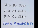 A riddle shared on Facebook revealed that A is D's granddaughter, confusing many with its family relationship clues.