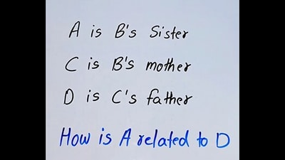 A riddle shared on Facebook revealed that A is D's granddaughter, confusing many with its family relationship clues. (Facebook/Abhisheksisodialearning) A riddle shared on Facebook revealed that A is D's granddaughter, confusing many with its family relationship clues. (Facebook/Abhisheksisodialearning)