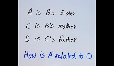 A viral riddle revealed A as D's granddaughter, leaving many puzzled over family relationships shared on Facebook. (Facebook/Abhisheksisodialearning) A viral riddle revealed A as D's granddaughter, leaving many puzzled over family relationships shared on Facebook. (Facebook/Abhisheksisodialearning)