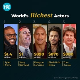 The world's top 5 richest actors and their net worth
