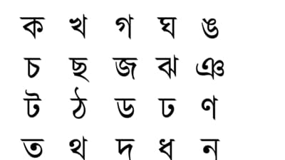 The Assamese alphabet (MS Sakib/Wikimedia Commons) The Assamese alphabet (MS Sakib/Wikimedia Commons)