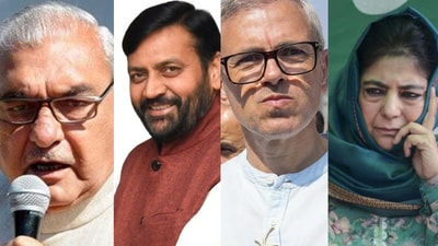 Exit polls 2024 show a clear win for Congress in Haryana, Cong-NC alliance in J&K. (PTI) Exit polls 2024 show a clear win for Congress in Haryana, Cong-NC alliance in J&K. (PTI)