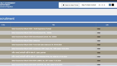 Rajasthan Safai Karamchari Bharti 2024: Registration begins today (Official website, screenshot) Rajasthan Safai Karamchari Bharti 2024: Registration begins today (Official website, screenshot)