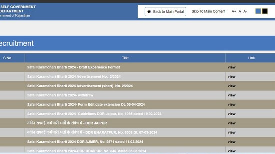 Rajasthan Safai Karamchari Bharti 2024: Registration begins today (Official website, screenshot)
