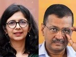 Swati Maliwal and Arvind Kejriwal