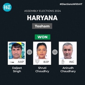 Shruti Choudhry defeat her cousin Anirudh Chaudhary and AAP leader Daljeet Singh,