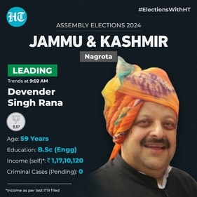 Devender Singh Rana (HT ) Devender Singh Rana (HT )