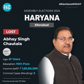 Abhay Singh Chautala (HT Photo) Abhay Singh Chautala (HT Photo)