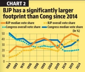 HT Graphics